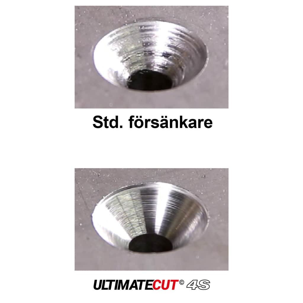 RUKO försänkare UltimateCut 4S RUnaTEC 4S mot standard